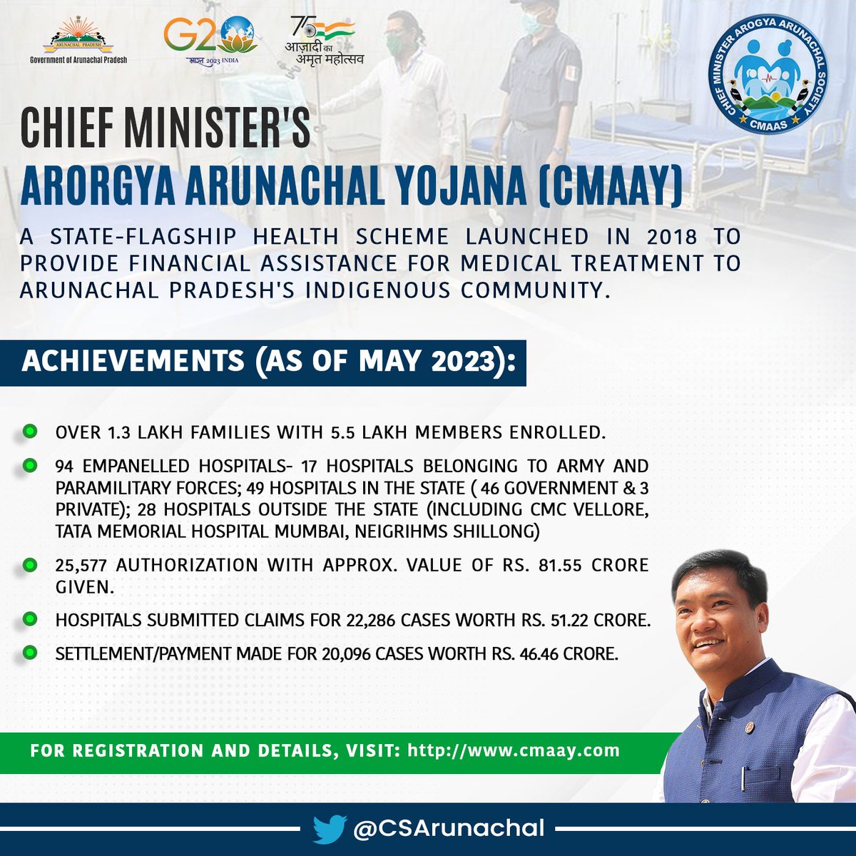 expenses for medical treatment.
To find out more about the services and to avail of the benefits, please visit cmaay.com.