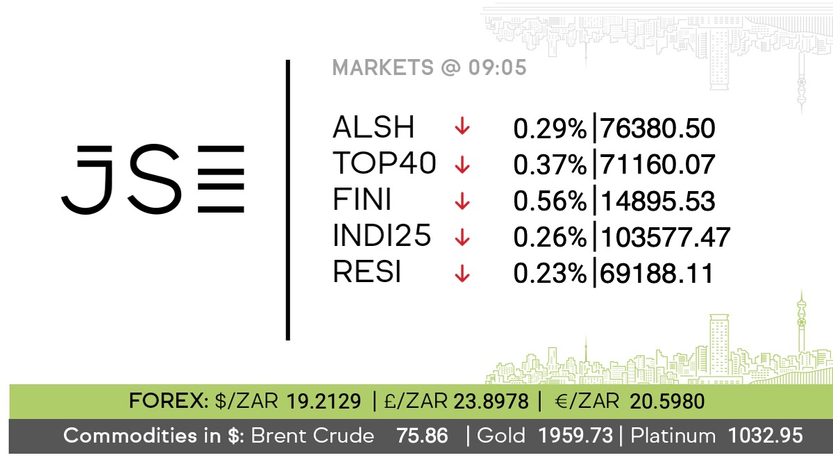 JSE on Twitter "Markets 09h05"