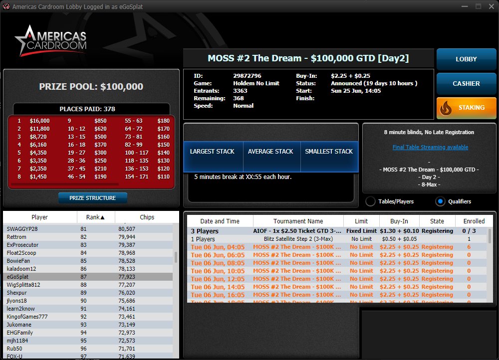 eGoSplat's tweet image. Was my first Sat into this. Can't Wait &amp;lt;3