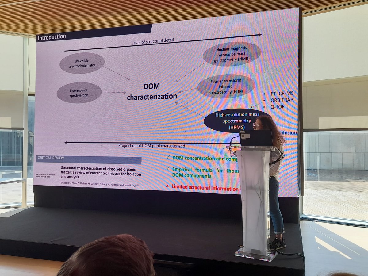 GEN_BGC_GROUP's tweet photo. Yesterday, @jessicapatrone presented her work on #DOMcharacterization during a captivating session on novel analytical approaches to understand dissolved organic matter at #ASLO23! https://t.co/NFRZiMIb2H