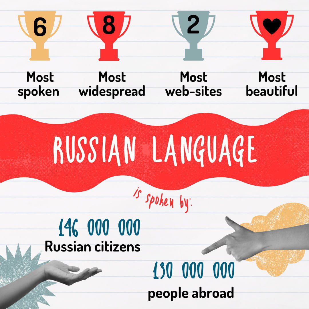 🗓 On June 6, Russia celebrates #RussianLanguageDay. 

t.me/MFARussia/16141