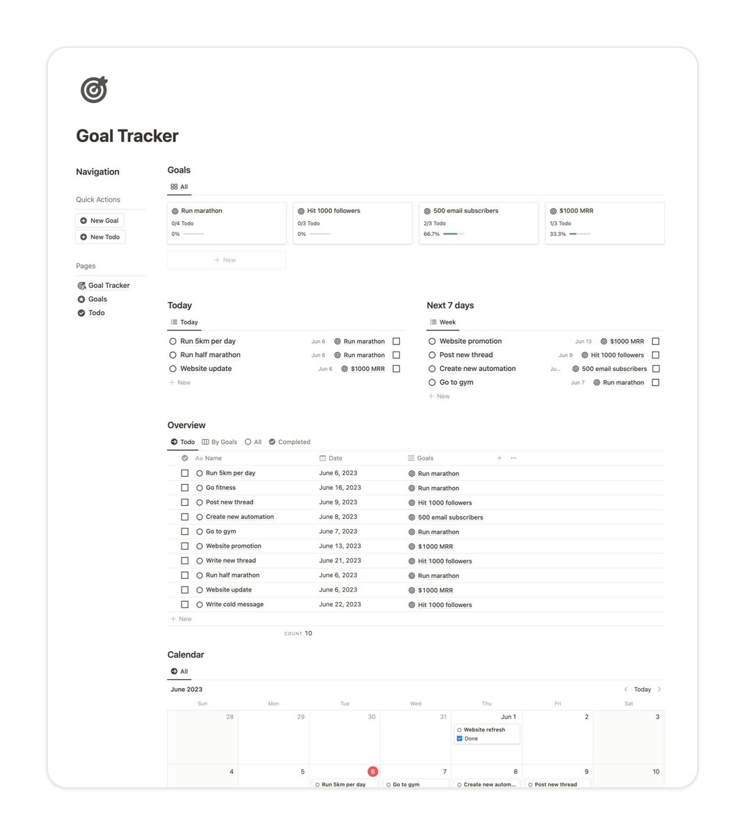 soltwagner's tweet photo. I created a Free Goal Tracker Notion Template 🤩

Track and Achieve Your Goals with the Notion Goal Tracker Template! 🙌🔥

Reply "🎯" emoji 
Follow me @soltwagner
RT &amp; Like if you would like it for FREE 💛 https://t.co/VVXRkFSAAu