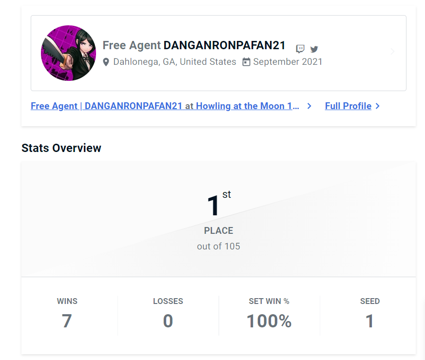 DBQ | DANGANRONPAFAN21 tweet media