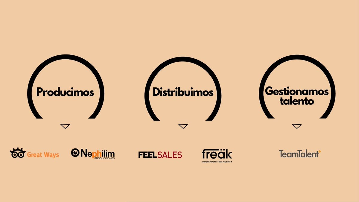 TheCircularGr's tweet image. En #TheCircularGroup producimos, distribuimos y gestionamos talento para retos audiovisuales en cualquier formato y lo hacemos desde nuestras cinco empresas: 
#Nephilim #GreatWays #Feelsales #AgenciaFreak y #TeamTalent 

Abrimos puertas, cerramos círculos 

〰️ Escríbenos