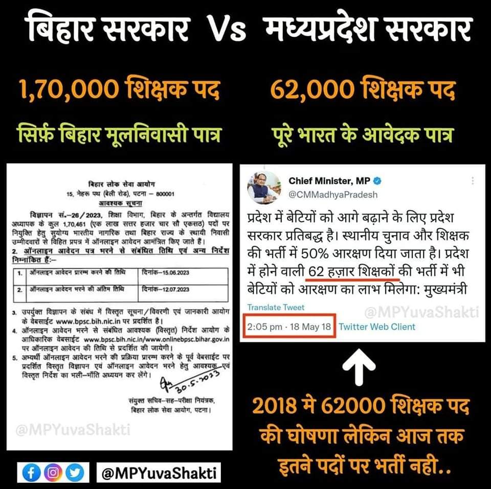 UdayCha37874514's tweet photo. @CMMadhyaPradesh @schooledump यह लोग भी युवा है जो DPI के सामने बैठे हुए है वहां भी ध्यान दिया जाना चाहिए #EWS1039 #पद_वृद्धि_तृतीय_काउंसलिंग_2018 #प्रथम_काउंसलिंग_6530पद @AmitShah @bhadoriabjp @ChouhanShivraj @Indersinghsjp @JPNadda @narendramodi @bageshwardham @ypssisodiya @BJP4MP @vdsharmabjp न्याय न्याय https://t.co/T4AQHEueLh