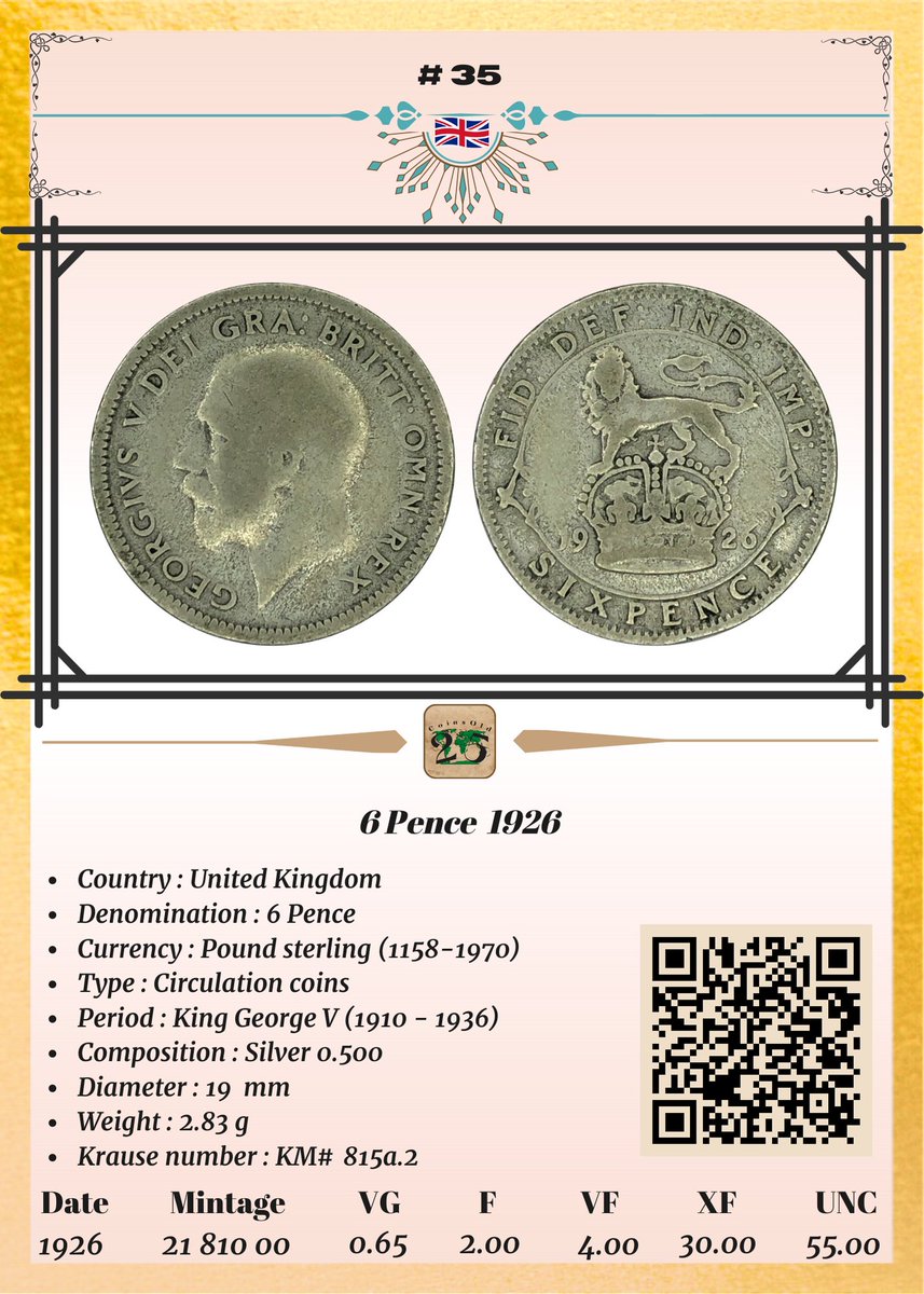 🇬🇧 United Kingdom 6 pence, 1926