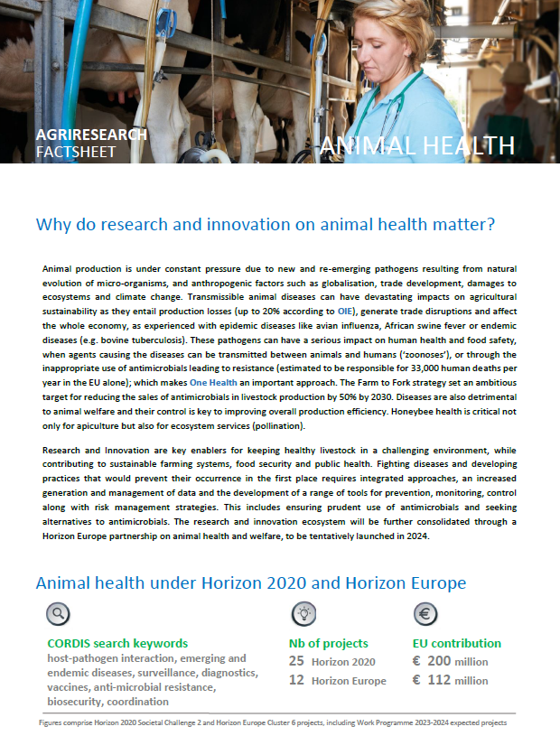 @project_avant is a success story towards improved #animalhealth Check the #AgriResearch Europe factsheet about #horizon2020 and #horizoneurope funded projects for understanding of animal diseases, reduction of #antimicrobials and #surveillancesystems bitly.ws/HmSY