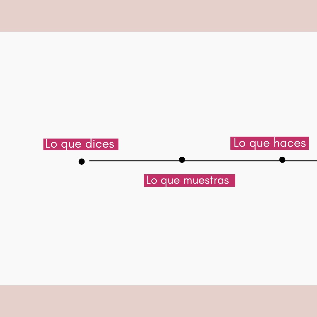 auppa_'s tweet photo. La #marcapersonal de una empresa es su identidad, reputación y cómo se conecta con sus clientes y el público en general ✨➡ Desliza para conocer uno de los consejos fundamentales para un buen funcionamiento de esta 👏 #auppa #marketing #marketingdigital #branding #diseño https://t.co/3q1MKRthEH