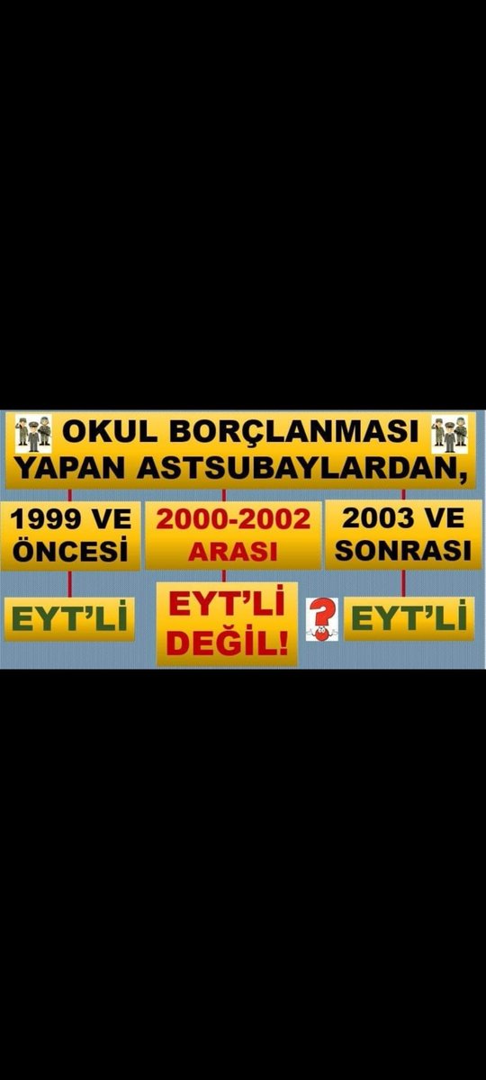 @drvedatisikhan Sayın Bakanım; öncelikle yeni göreviniz hayırlı ve uğurlu olsun. 

🔸Sivil Okul Borçlanması Mağdurları 2000, 2001 ve 2002 devresi ASTSUBAYLAR ve Polisler,

🔸 Askerlik Borçlanması Mağdurları Memurlar olarak;

desteğinizi bekliyoruz...

#ÜniformalıSGKmağdurları