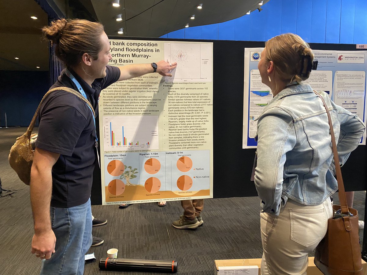 Katie Turlington (@katieturlington) on Twitter photo Some great posters coming out of <a href="/GriffithARI/">Australian Rivers Institute</a> <a href="/Griffith_SciEnv/">Griffith Science & Environment</a> at the #FreshwaterDownUnder conference! Awesome work on seed banks <a href="/JJohnston_Bates/">Jaiden Johnston-Bates</a> & supratidal wetlands <a href="/bek_grieger/">Bek Grieger</a>
<a href="/AusFreshwater/">Australian Freshwater Sciences Society (AFSS)</a> <a href="/BenthosNews/">Freshwater Science</a> Some great posters coming out of <a href="/GriffithARI/">Australian Rivers Institute</a> <a href="/Griffith_SciEnv/">Griffith Science & Environment</a> at the #FreshwaterDownUnder conference! Awesome work on seed banks <a href="/JJohnston_Bates/">Jaiden Johnston-Bates</a> & supratidal wetlands <a href="/bek_grieger/">Bek Grieger</a>
<a href="/AusFreshwater/">Australian Freshwater Sciences Society (AFSS)</a> <a href="/BenthosNews/">Freshwater Science</a>