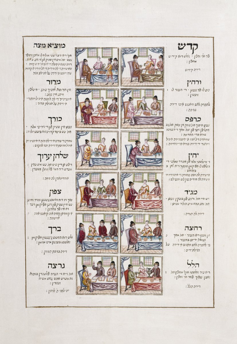 This 'Order of the Passover Haggadah', a Jewish text, likely came from the library of Richard Ellys of Nocton (1682–1742). Artist and scribe Joseph ben David (active 1731–40), originally of Leipnik in Moravia (in the modern-day Czech Republic), created this manuscript.