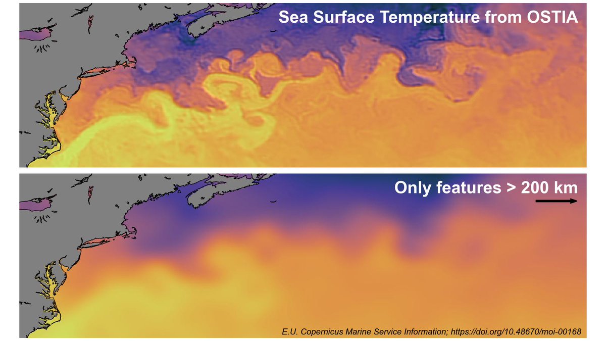 EERIE Project (@eerie_project) on Twitter photo The <a href="/ECMWF/">ECMWF</a> team, including scientists Chris Roberts <a href="/ClimatePrimate/">Chris Roberts</a> & Matthias Aengenheyster <a href="/AengenheysterM/">Matthias Aengenheyster</a>, will run idealised high-res experiments that augment #EERIEProject coupled simulations to understand the impact of the ocean mesoscale on the local and remote atmosphere. The <a href="/ECMWF/">ECMWF</a> team, including scientists Chris Roberts <a href="/ClimatePrimate/">Chris Roberts</a> & Matthias Aengenheyster <a href="/AengenheysterM/">Matthias Aengenheyster</a>, will run idealised high-res experiments that augment #EERIEProject coupled simulations to understand the impact of the ocean mesoscale on the local and remote atmosphere.