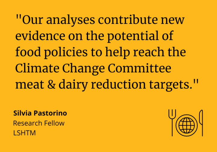 London School of Hygiene & Tropical Medicine (@lshtm) on Twitter photo “Policies such as the ones modelled here should be given urgent consideration.”
<a href="/LSHTM_Planet/">Centre on Climate Change & Planetary Health, LSHTM</a>’s Silvia Pastorino discusses findings of new report comparing real-life food policies to help the 🇬🇧 meet net zero targets🎯
Read more 👉bit.ly/3CcTDBW “Policies such as the ones modelled here should be given urgent consideration.”
<a href="/LSHTM_Planet/">Centre on Climate Change & Planetary Health, LSHTM</a>’s Silvia Pastorino discusses findings of new report comparing real-life food policies to help the 🇬🇧 meet net zero targets🎯
Read more 👉bit.ly/3CcTDBW