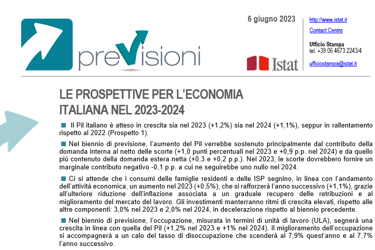 istat_it's tweet photo. Il Pil italiano è atteso in crescita sia nel 2023 (+1,2%) che nel 2024 (+1,1%) #istat https://t.co/vIxrOcwBIV https://t.co/yee1K33efW