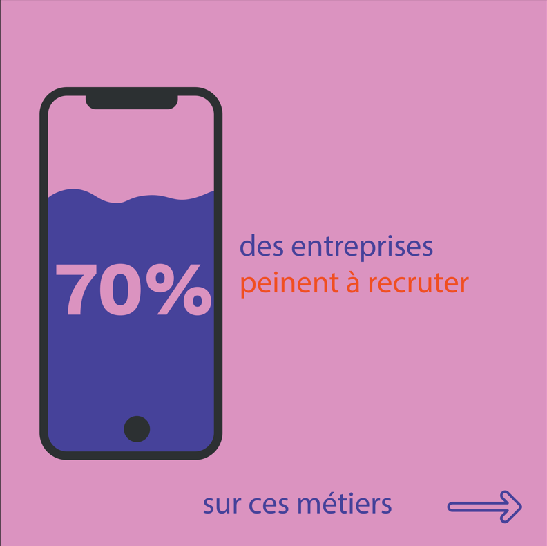 MediaSchool Toulouse tweet media