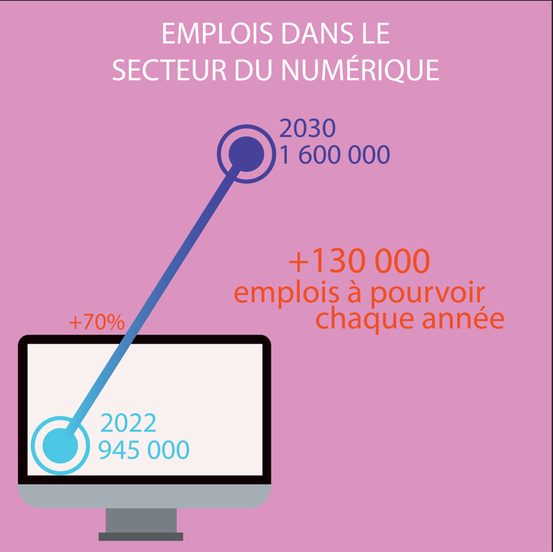 MediaSchool Toulouse tweet media