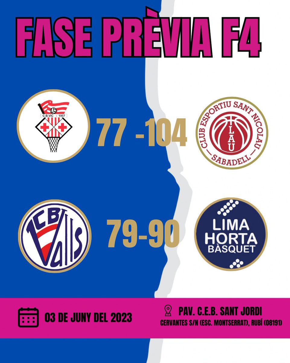 CEBSantJordi (@cebsantjordi) on Twitter photo 