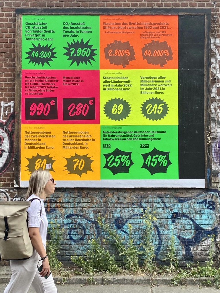 Day 2 at re:publica, many challenges to tackle. Let’s talk #impact with #cash. 

#republica #rp23 #ClimateActionNow