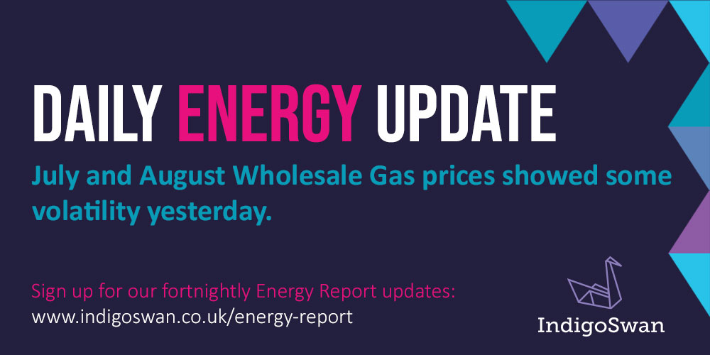 Daily Energy Update - 06/06/2023 ☁️

Get a full market update on our blog or sign up to our fortnightly emails for more information on the wholesale markets.

indigoswan.co.uk/energy-report/

#energymarket #energy #EnergyPrices