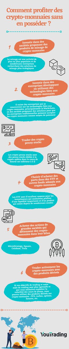 Carolane0408's tweet photo. #Infographie - Comment profiter des #cryptomonnaies sans posséder de #jetons?

#tokens #Bitcoin #BTC #Ether #ETH #Dogecoin #DOGE #cryptodevises #cryptos @YouTrading_fr https://t.co/eTU2NTSobr
