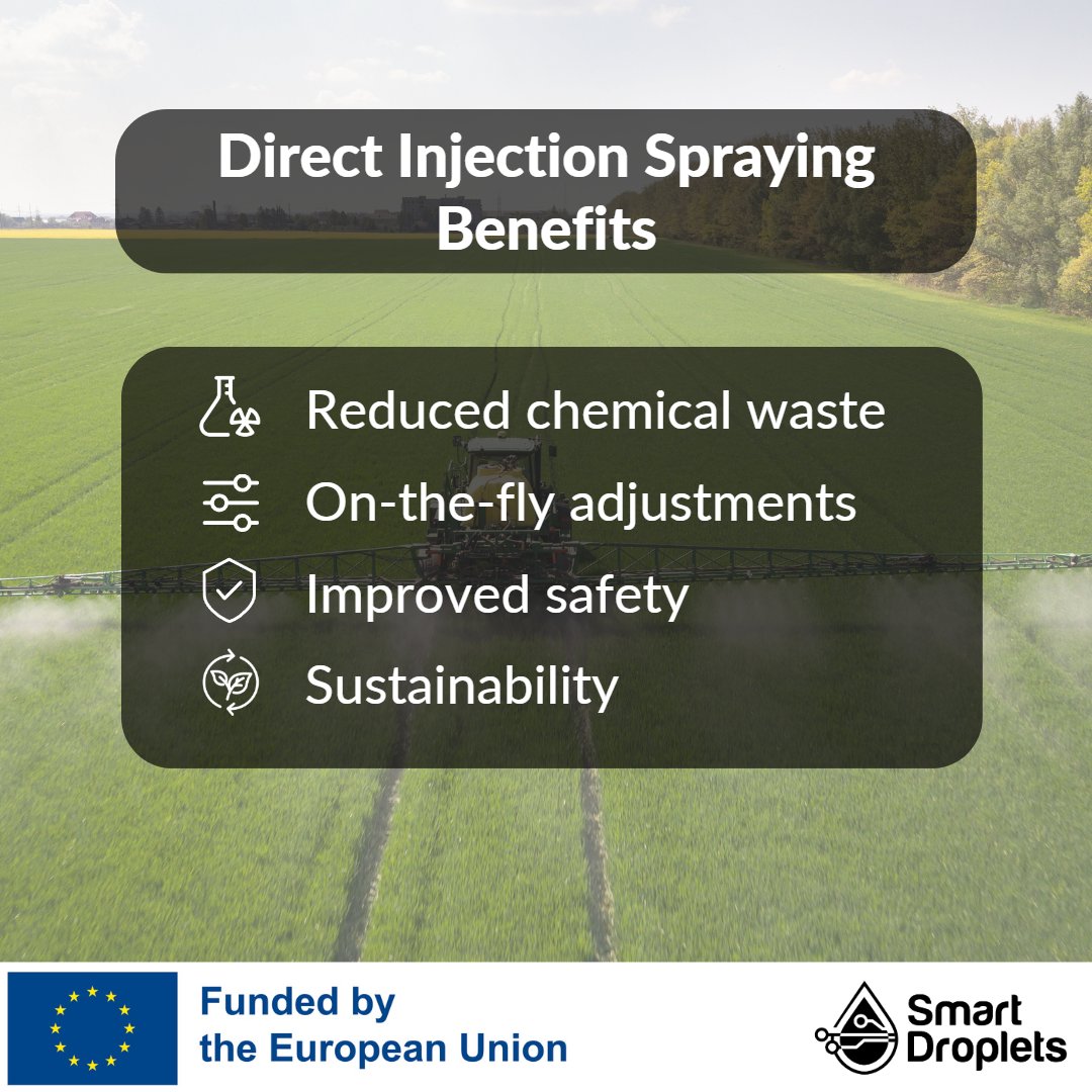 SmartDroplets's tweet photo. Embracing a greener future with #DirectInjectionSpraying! π
Its benefits include:
1οΈβ£ Reduced chemical waste
2οΈβ£ On-the-fly adjustments
3οΈβ£ Improved safety
4οΈβ£ Environmental sustainability
Read the full article π https://t.co/b2UZ5tgoG8
#ResearchImpactEU #HorizonEurope #Agritech https://t.co/cEFccsF4zb