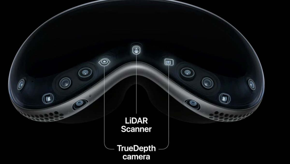 Unstructured (@unstructuredp) on Twitter photo Marques Brownlee Calls Apple Vision Pro Eye-tracking As Its Best Feature nextbigfuture.com/2023/06/marque… | <a href="/nextbigfuture/">nextbigfuture</a> #Technology #Science #Futurism Marques Brownlee Calls Apple Vision Pro Eye-tracking As Its Best Feature nextbigfuture.com/2023/06/marque… | <a href="/nextbigfuture/">nextbigfuture</a> #Technology #Science #Futurism