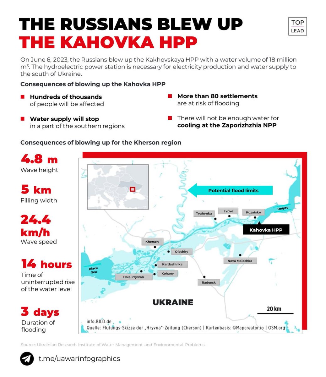 YaroslavAzhnyuk's tweet photo. Russians blew up the dam in Kherson region.
This is, perhaps the biggest act of terror in this war, maybe the biggest man-made technogenic disaster in human history. There will be no mercy for them, neither on earth nor in hell. A small thread with consequences and how to help: https://t.co/2qmOXR6Ecv