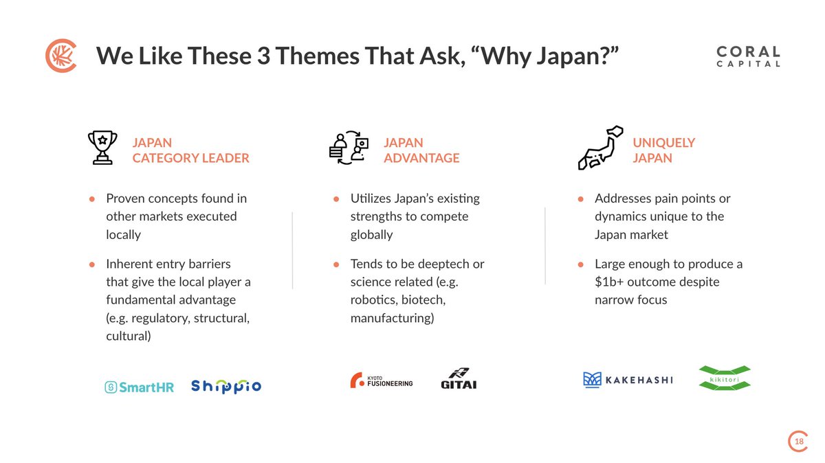 James Riney🐠Coral Capital tweet media