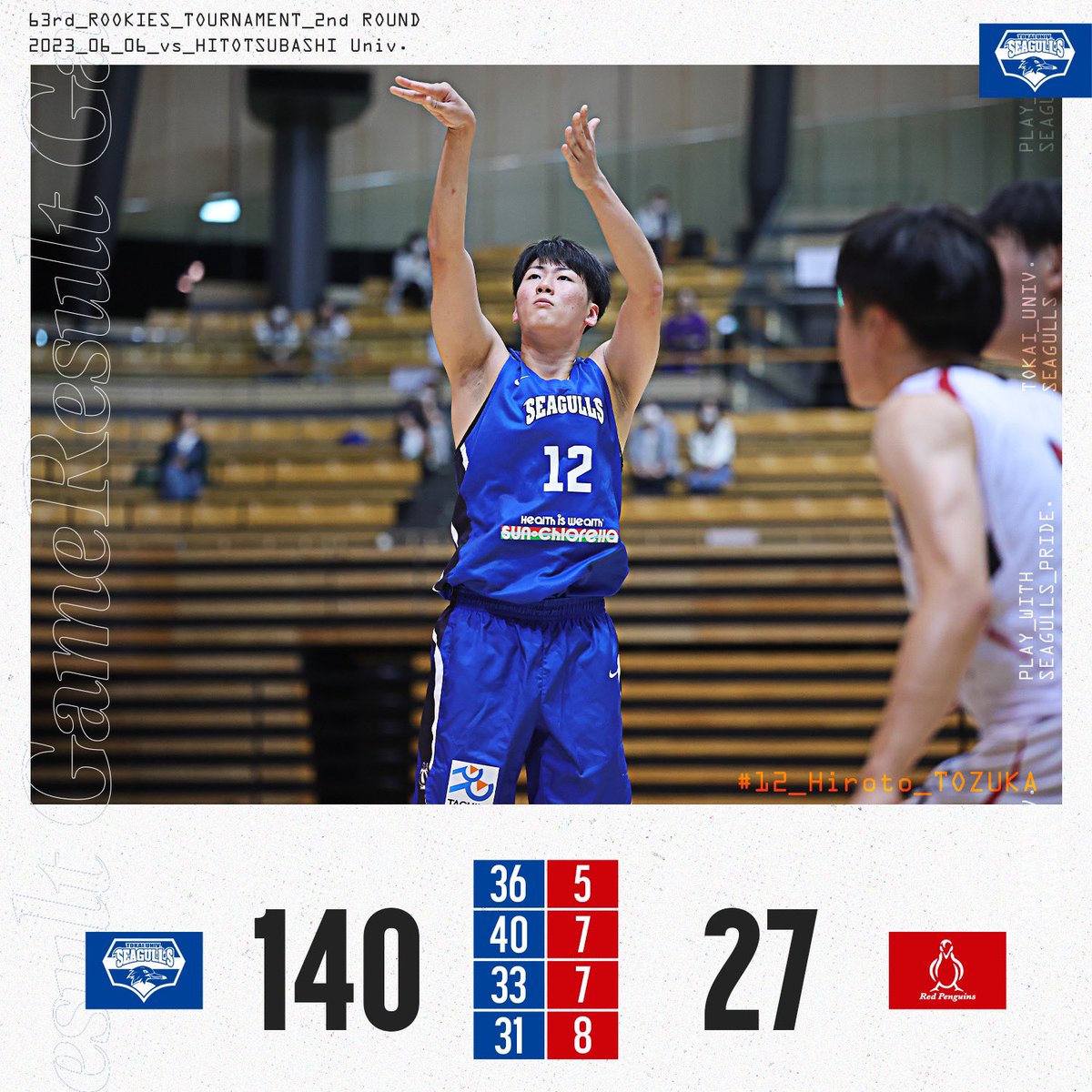 個人スタッツ】 #24 #尾﨑匠朗（175cm｜PG｜長崎西出身｜1年） 13 PTS