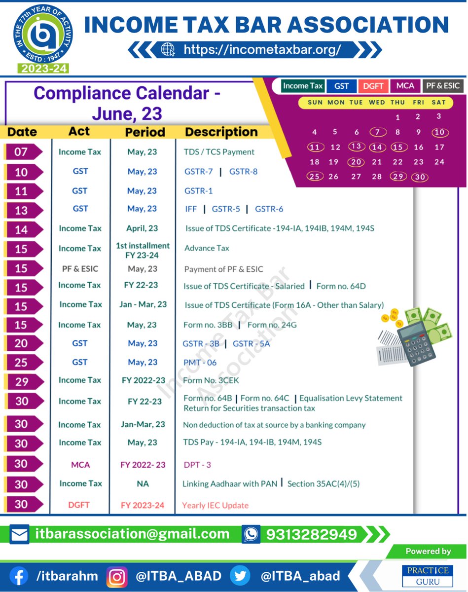 Compliance Calendar for the Month of June 2023