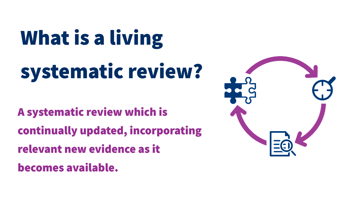 SRNT_Europe's tweet image. Good morning, this is Jamie, Nicola and Ailsa! (@jhb19, @DrNLindson &amp;amp; @DrARButler)  Welcome to day 2 of the #SRNT-E Twitter Takeover. Today we’d like to share background on the #livingreview process.