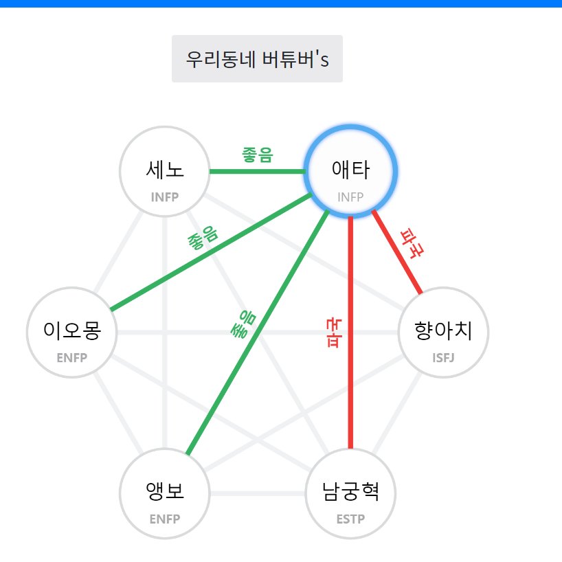 빵놈୧⍤⃝🎋 on Twitter