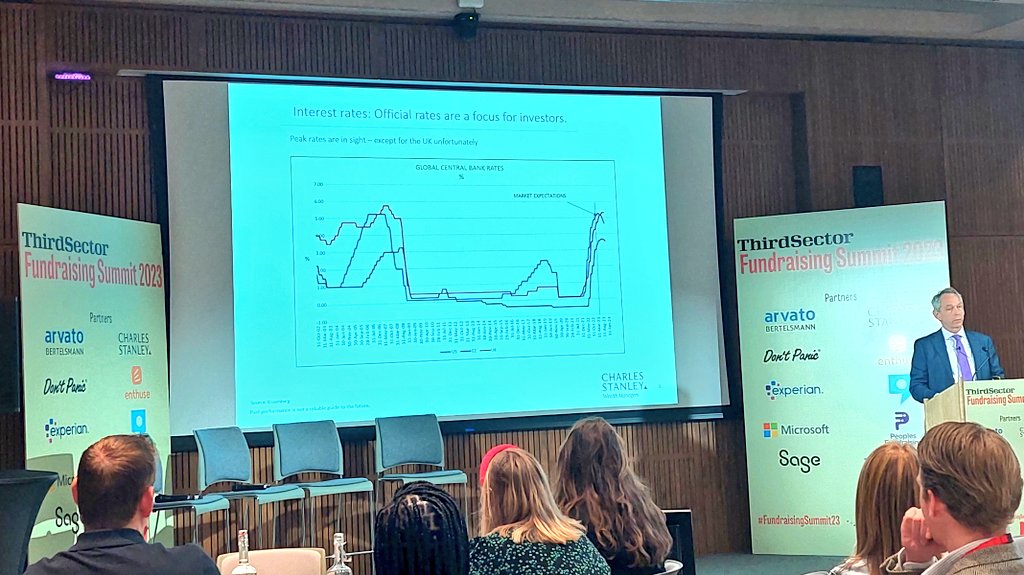 Daniel Valentine on Twitter "Listening to Patrick Farrell from