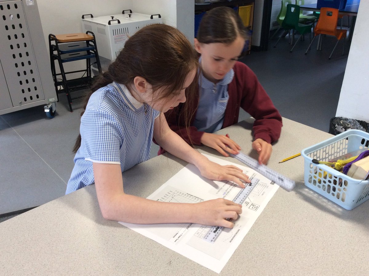 Ringgold_BPS's tweet photo. We are using our ‘lightsabers ’ to read and interpret information on line graphs. @BlackrodPSch https://t.co/niT0zb3xN5