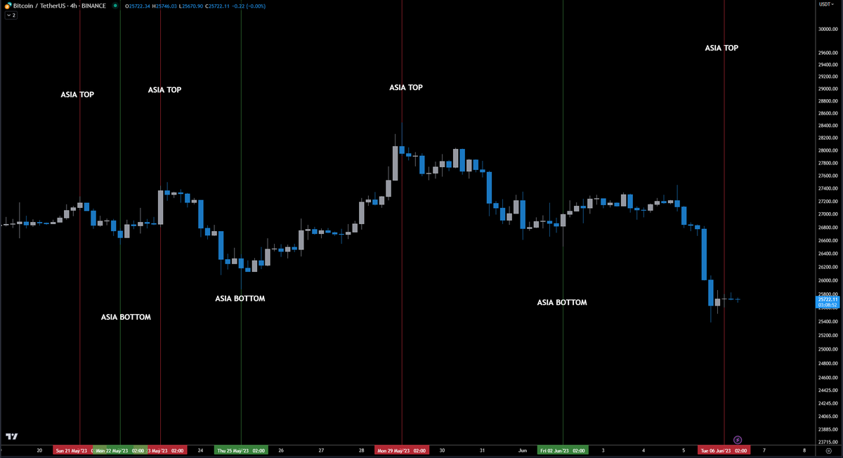 HonmaMr's tweet photo. Missed by a day...this could be an inverse asia top :) https://t.co/cUvPey2FLD