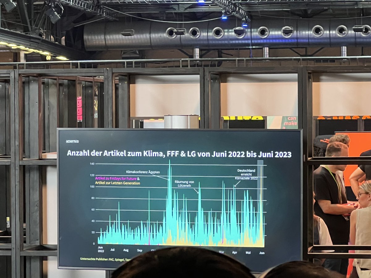 Volle Hütte beim Talk zur Klima-Berichterstattung von <a href="/MStefanPaulus/">Stefan Paulus</a> 🧠🗞️🚨💚🌍🙏!

Hätte auch eine größere Bühne verdient liebe <a href="/republica/">re:publica</a>!

#rp23