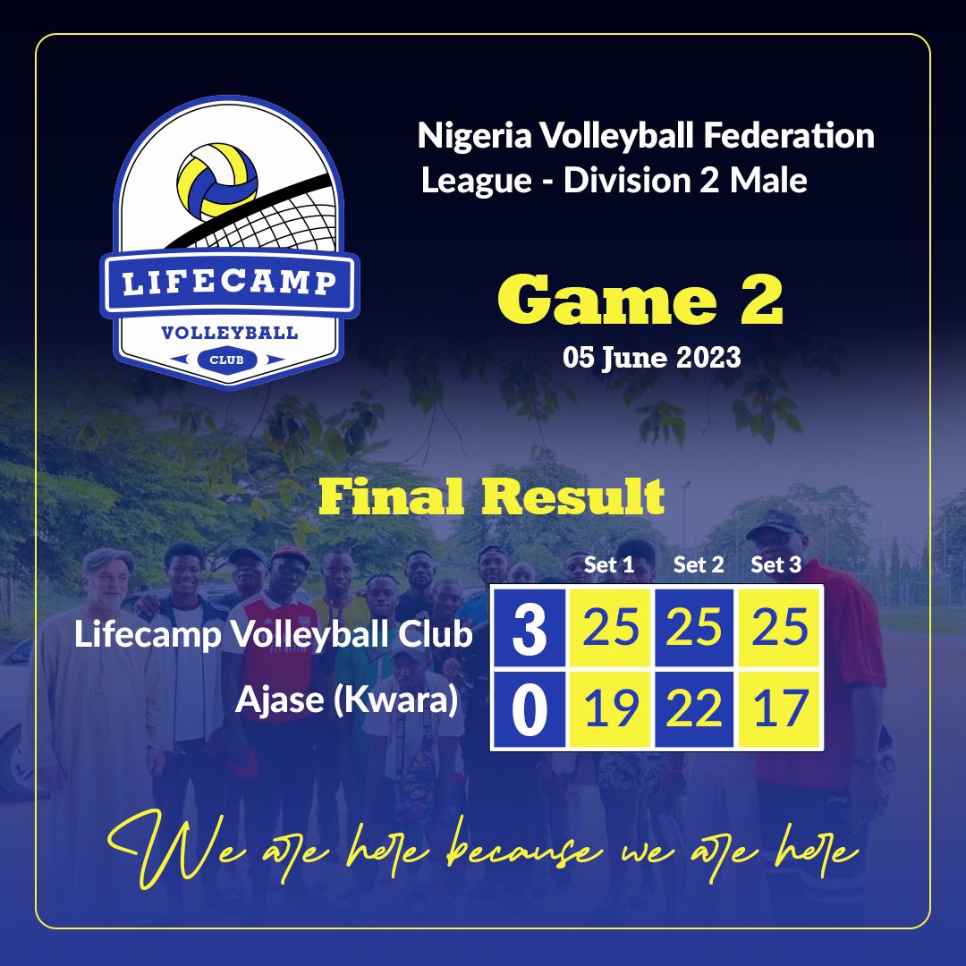 lcvcabuja's tweet photo. Nigeria Volleyball Federation League - Division 2 Male

Game 2: LCVC 3 - Ajase (Kwara) 0

“We Are Here Because We Are Here” 

#LCVC #NVBF #volleyballteam #volleyball https://t.co/n9SWpGIcr2