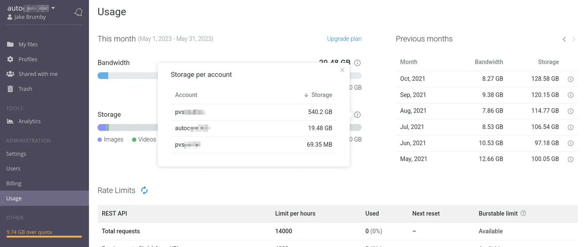 Unveiling our sleek, new 'Usage' page at #Sirv! The most important info instantly available - understand storage allocation, see data transfer history, and pinpoint account-specific usage. Try it out buff.ly/3C8y31w