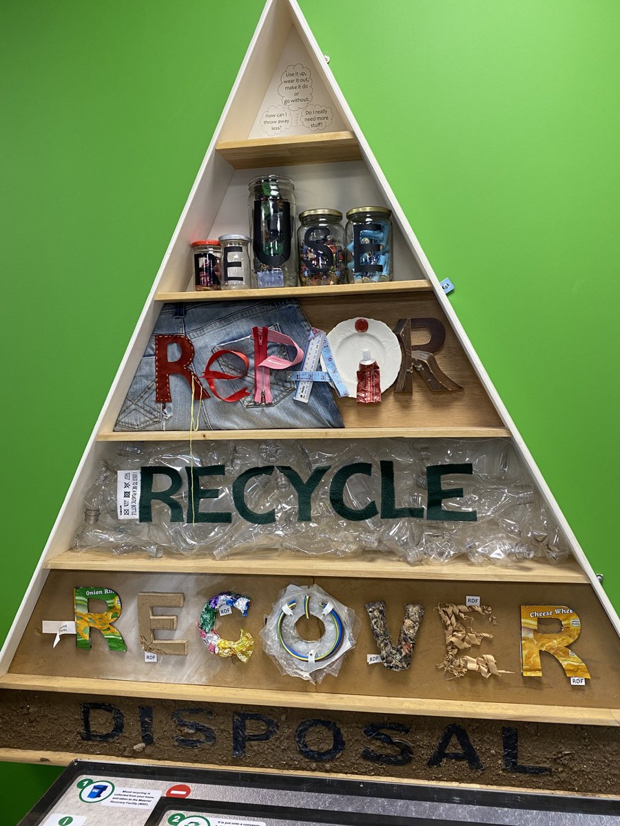 AstreaErnulf's tweet photo. Our eco-committee, along with students from @StIvoAcademy visited the Thalia waste plant at Waterbeach, in support of World Environment Day to learn about the importance of recycling and waste management as part of our @LetsGo_Zero pledge.
#banplasticpollution #pledge2recycle https://t.co/zYGYpO7HYU
