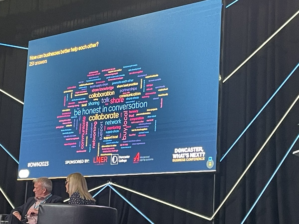 Great to see the appetite for collaboration in the room today. Whether it’s localising supply chains, sharing war stories, or working together to seek commercial opportunities, business is better together. @DNChamber is a convener & we love to help members collaborate. #DWN2023
