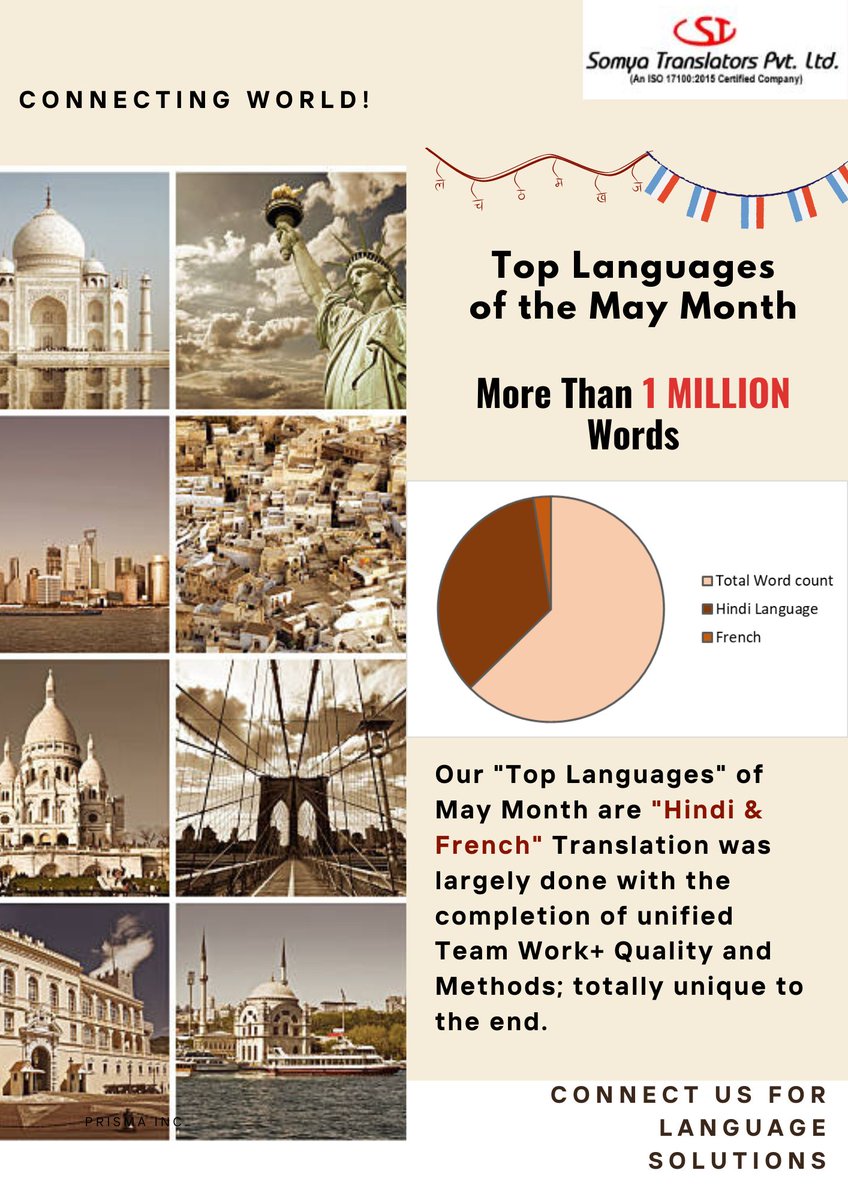 somyatrans's tweet image. Little Progress Adds to Big Achievements!📈🌻
Have a look😎 over what we attained in the previous month😍 for our Indian &amp;amp; European languages with our holistic approach and quality processes🙌🏻

More to Go🔗rb.gy/2s3g7

#languageprogress #languagetranslation #NewDelhi