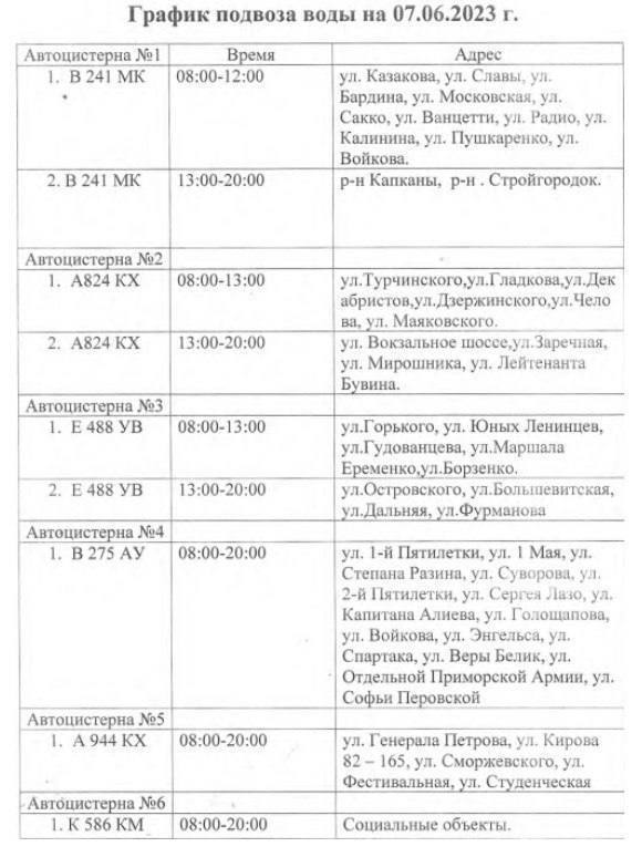 Х..й 95-й квартал on Twitter: \"🔴В Керчи, Крым уже отключают воду. Это ...