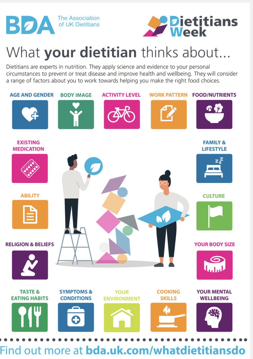 <a href="/cav_dietetics/">Cardiff and Vale Nutrition and Dietetics</a> #WeAreDietetics to find out more about what dietitians do, visit the BDA