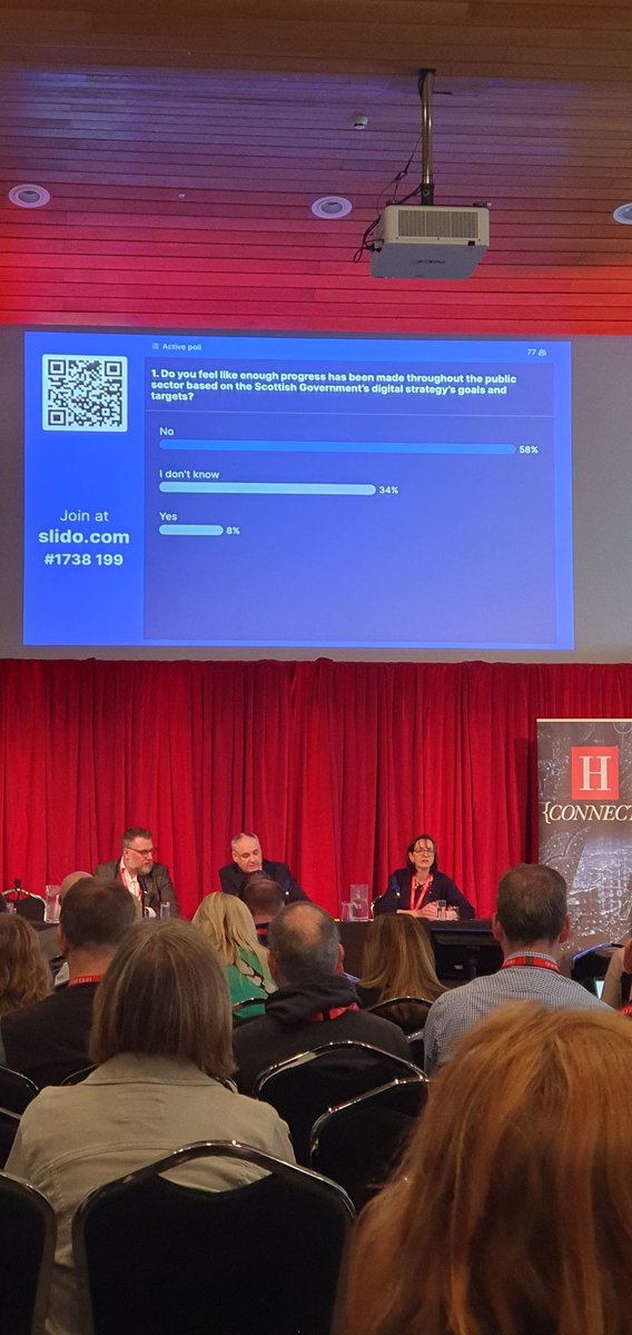AlessiaMorris_'s tweet photo. Here at #digitransform23 hearing about the progress of the SG Digital Strategy and whether/how it is relevant against today's pace of data and digital innovation @digitalscots @RDS_Scotland @SCADR_data @adr_uk https://t.co/k3SnRPzljL