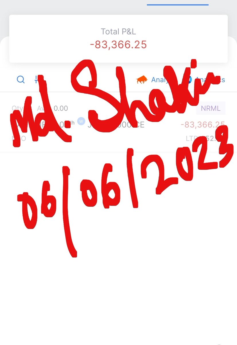 ShakirShaks2's tweet photo. Flat day as market was extremely range bounded.
Lost 83k. @aakankshalovely @afzal_57 #StockMarketindia https://t.co/ODTqzJhEkS