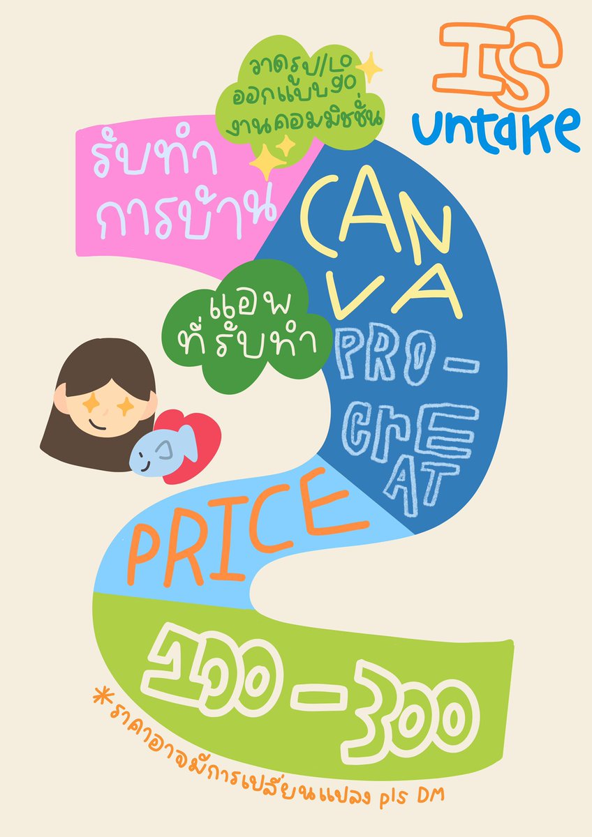 ★ ੯‧̀͡u\ aeiou dm! tweet media