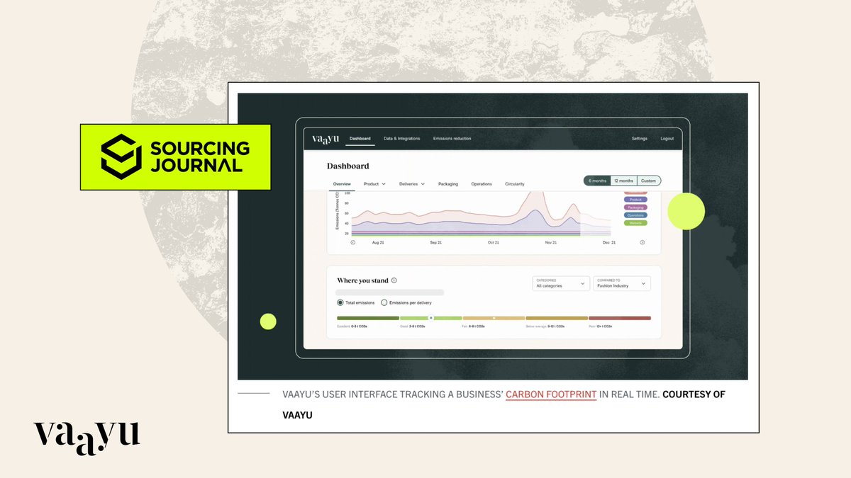 Access to real-time data can change how we look at carbon as an industry. At Vaayu, we provide detailed analytics to help quantify the total carbon footprint. Thanks to Matt Hickman for the feature in <a href="/SourcingJournal/">SourcingJournal</a>. #carbonreduction #sustainability
sourcingjournal.com/sustainability…