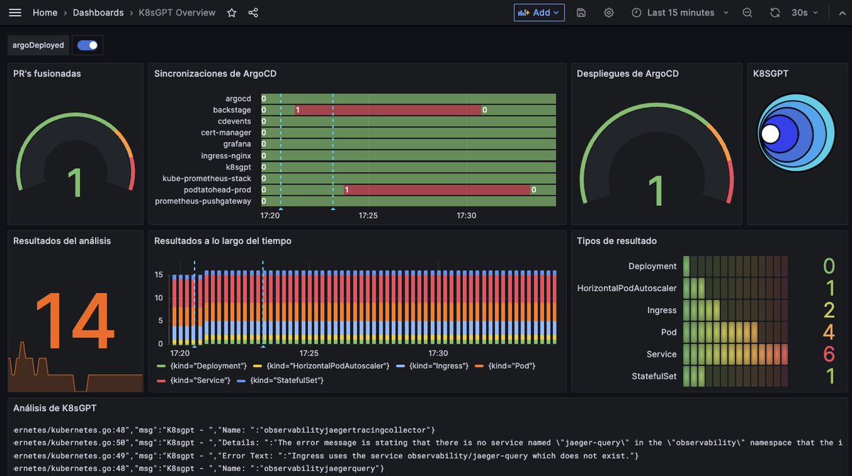 Sneak Peak into my talk tomorrow at <a href="/KCDColombia/">KCD Colombia</a> showing how you can use <a href="/k8sgpt/">k8sgpt</a> to identify post deployment issues.