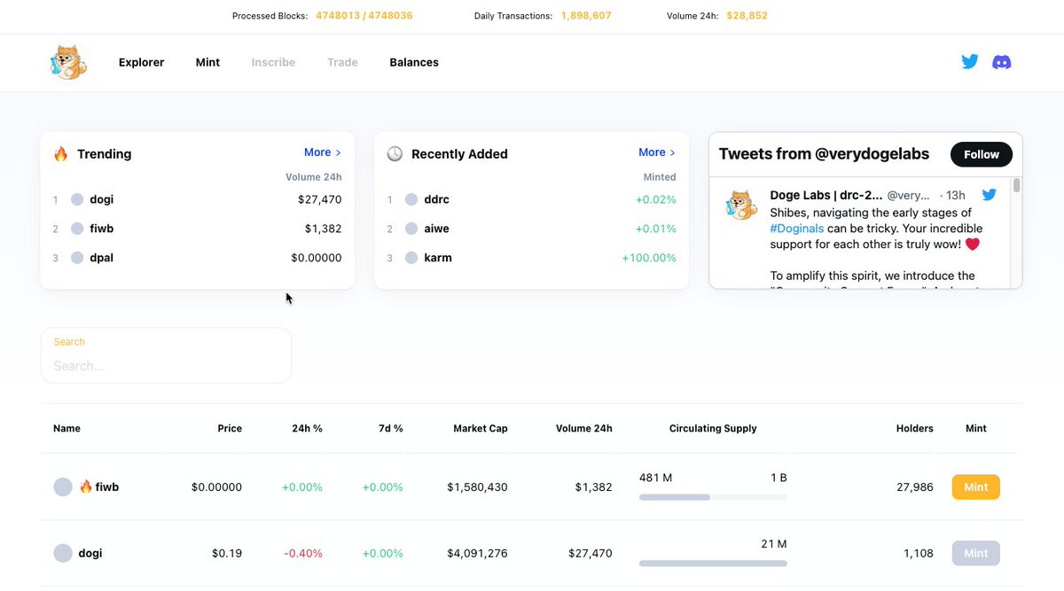 Say hello to our revamped website - faster, sleeker, more user-friendly, and a lot smarter! ✨

We're not just barking about our new look but also excited to display the first-ever #drc20 trading data! 📈

And builders, please get some icons for your tokens ready! 🎨
#Doginals