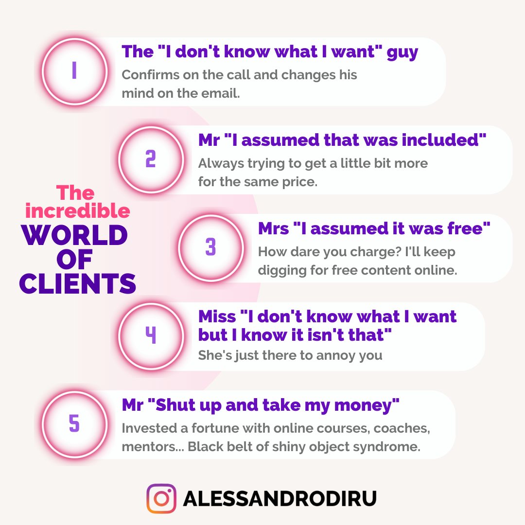 Alessandro Di Ruscio tweet media